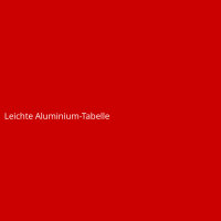 Leichte Aluminium-Tabelle